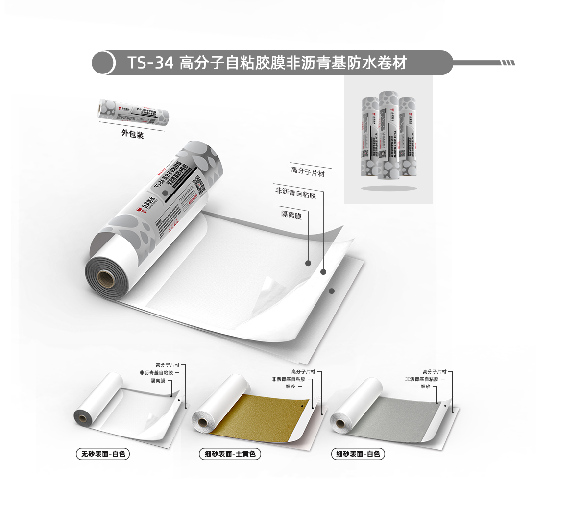 TS-34 高分(fēn)子自粘膠膜非瀝青基防水卷材.jpg